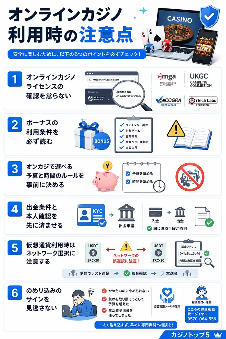 オンラインカジノ利用時の注意点